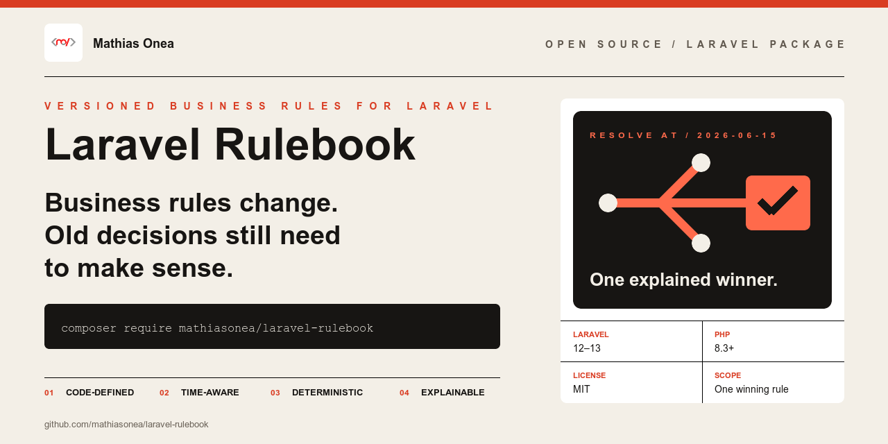 Laravel Rulebook selecting one business rule for a specific date